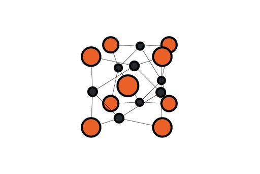 Компьютерный дизайн новых материалов