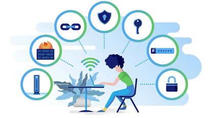 Современные подходы и технологии обеспечения психологической безопасности образовательной среды